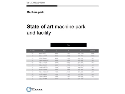 Machine Park Metal Stamping